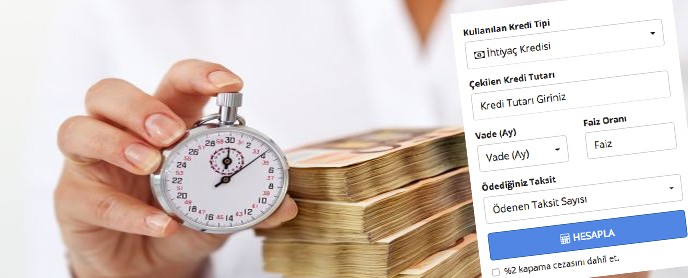 İlk Evim Konut Kredisi Şartları ve Başvuru Süreci